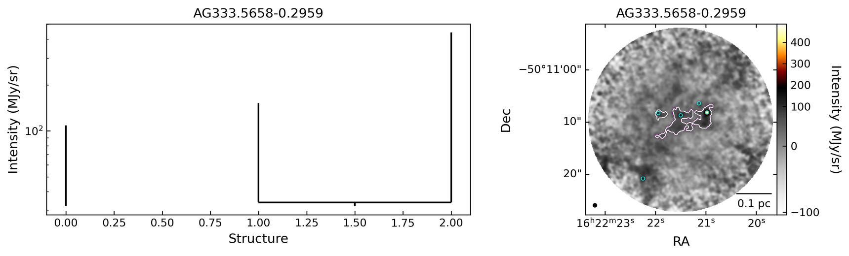 813166_AG333.5658-0.2959